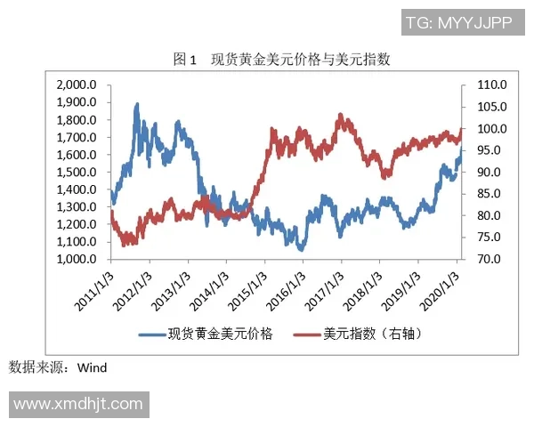 苏维埃之翼与奥伦堡近期表现分析及实力对比